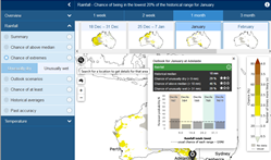 new climate outlook